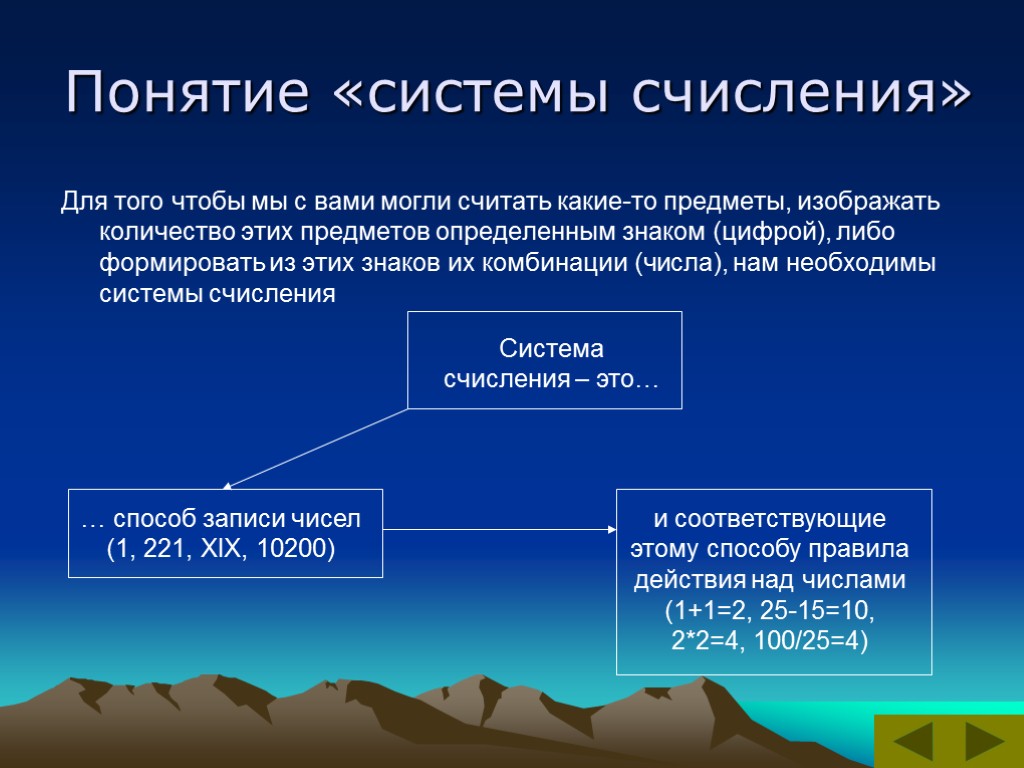 Понятие «системы счисления» Для того чтобы мы с вами могли считать какие-то предметы, изображать